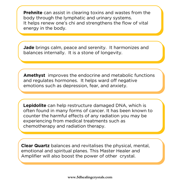 HOLISTIC WELLNESS 5D Healing Crystals holistic-wellness-5d-healing-crystals