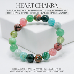 HEART CHAKRA BRACELET