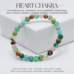 HEART CHAKRA BRACELET