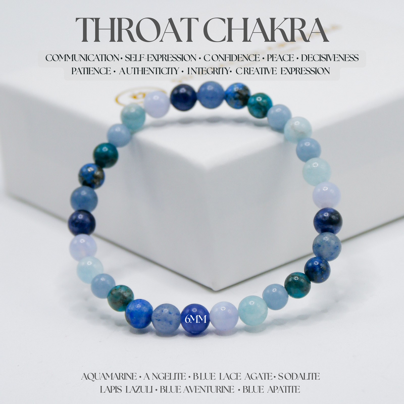 THROAT CHAKRA