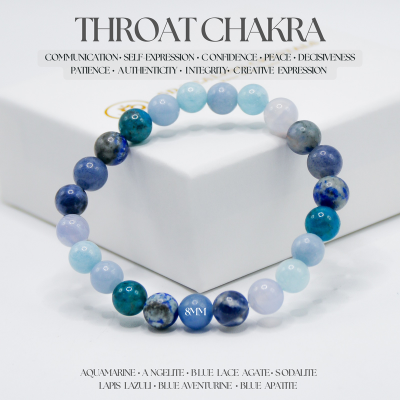 THROAT CHAKRA