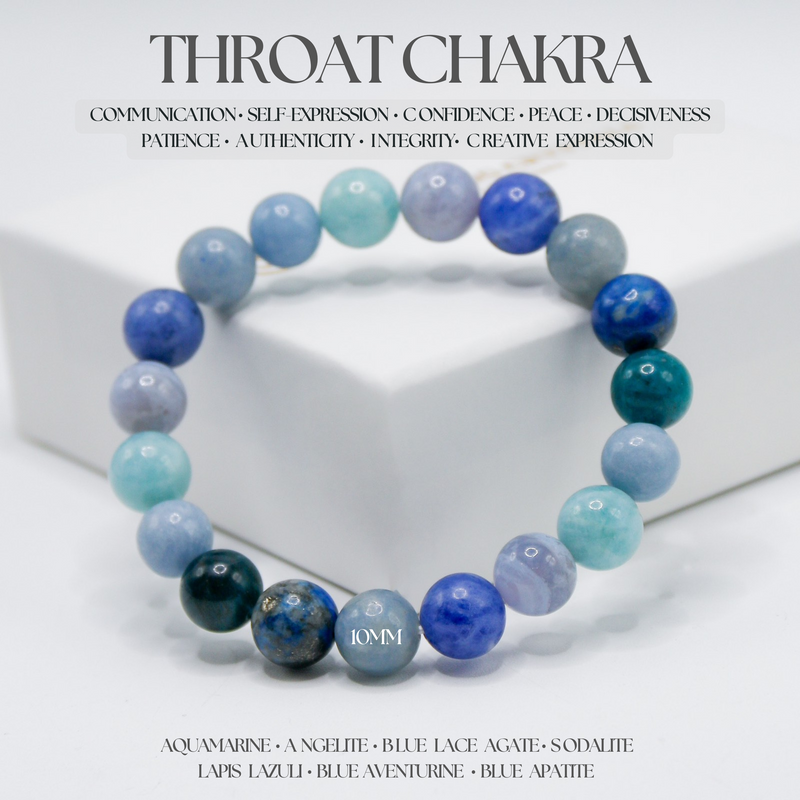 THROAT CHAKRA