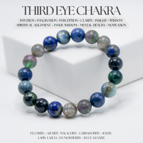 THIRD EYE CHAKRA