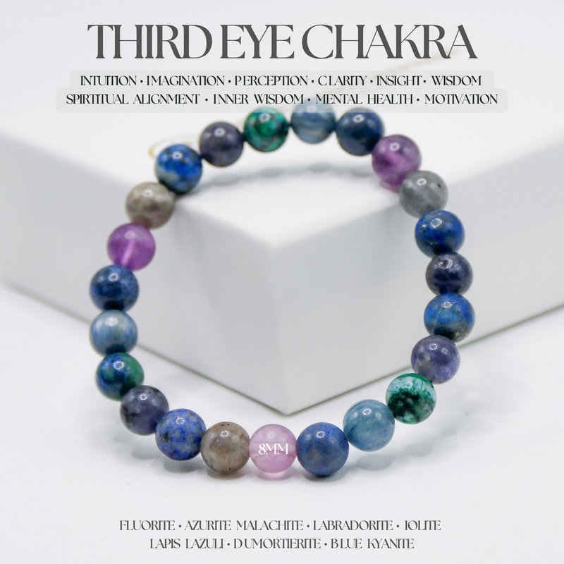 THIRD EYE CHAKRA