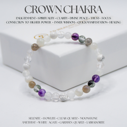 CROWN CHAKRA