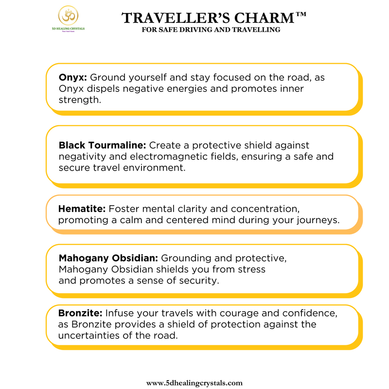 TRAVELLERS' CHARM