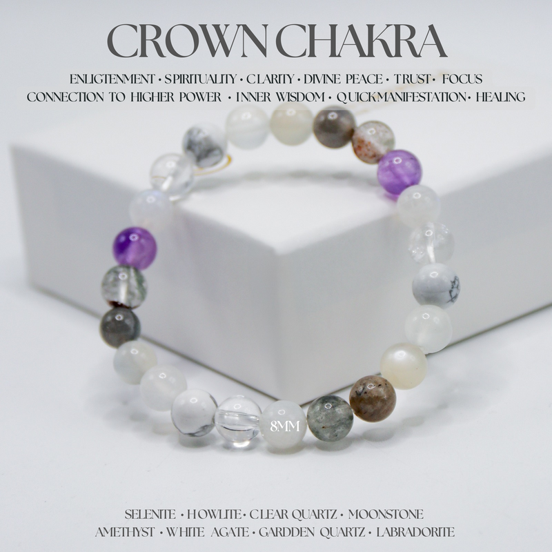 CROWN CHAKRA