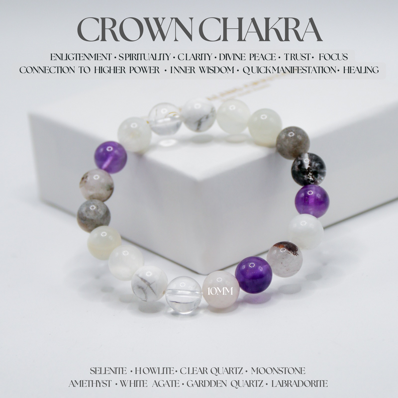 CROWN CHAKRA