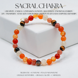 SACRAL CHAKRA