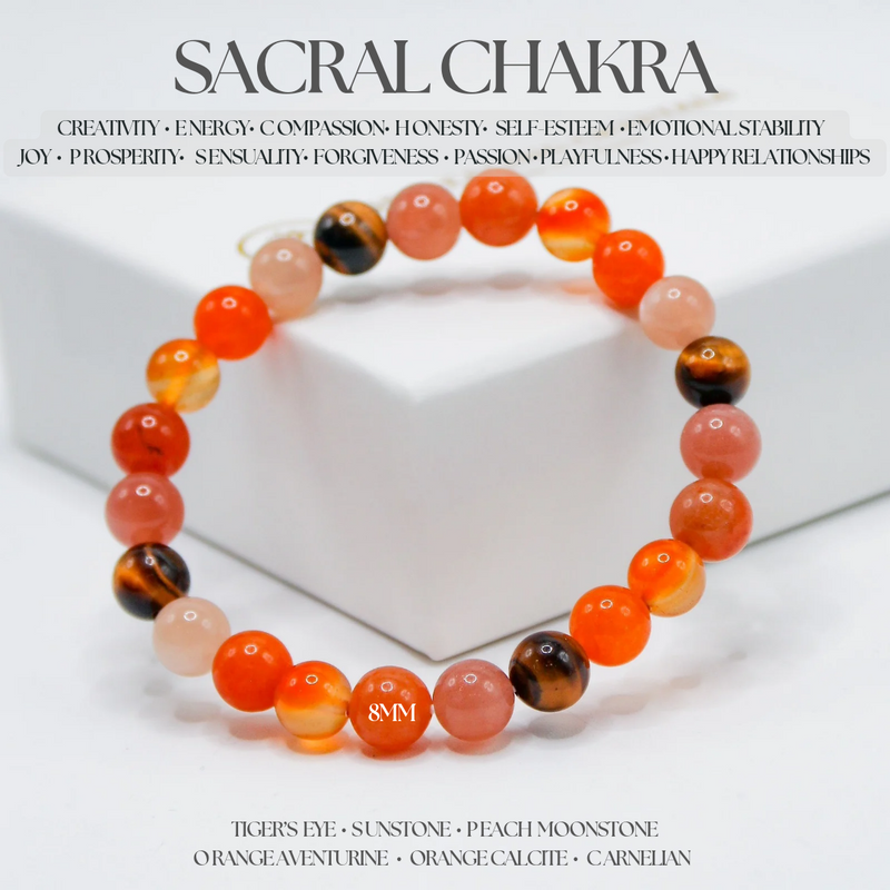 SACRAL CHAKRA