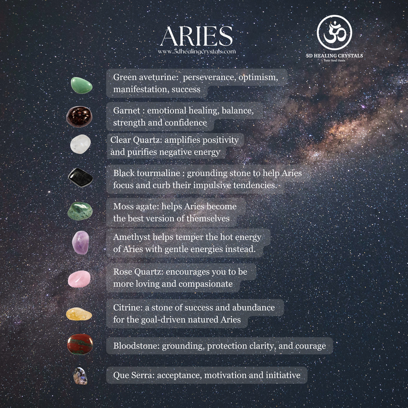 ARIES ZODIAC BRACELET