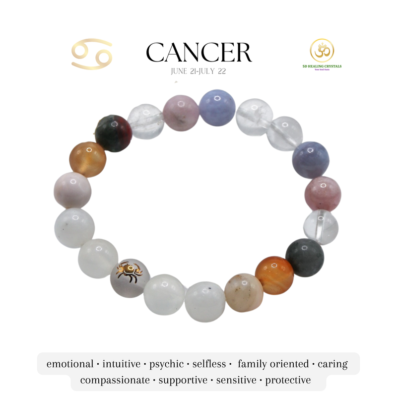 CANCER ZODIAC BRACELET