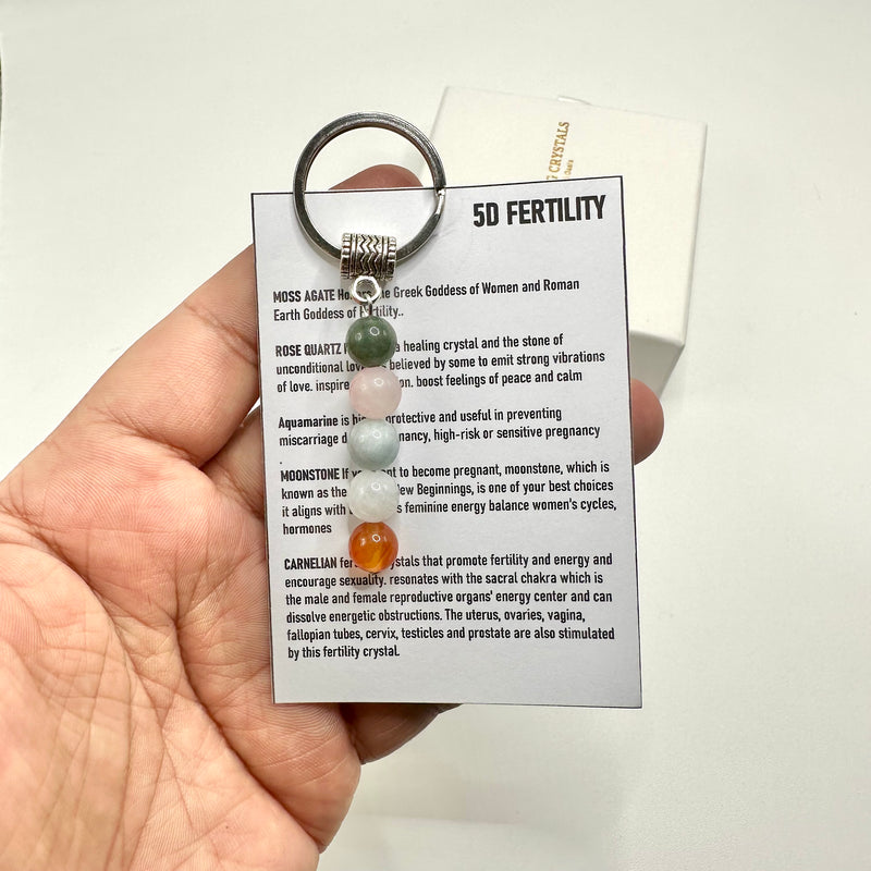 FERTILITY Keychain