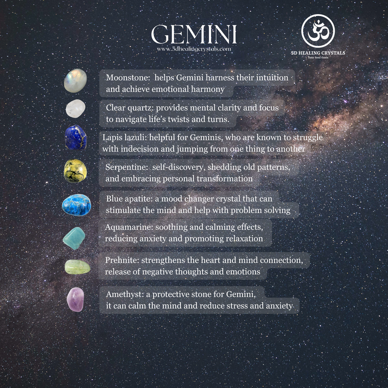 Clear Quartz Gemini Zodiac Stone GEMINI ZODIAC BRACELET