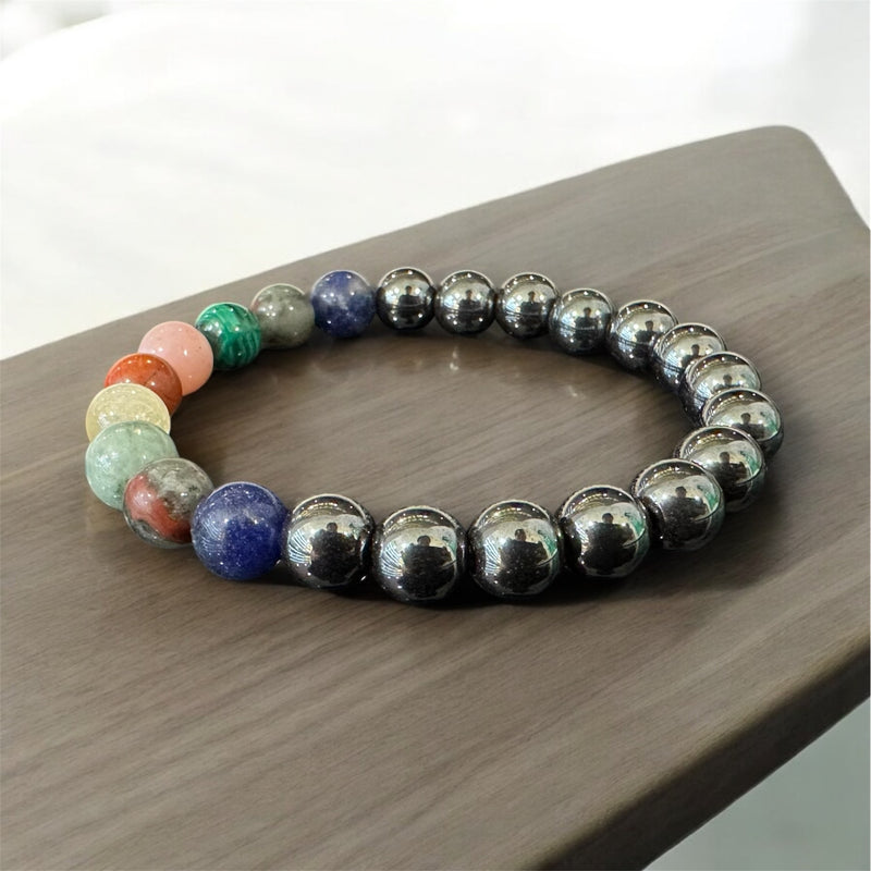 Holistic Gluco-Stone Anti-Diabetes Bracelet ⭐️⭐️⭐️⭐️⭐️
