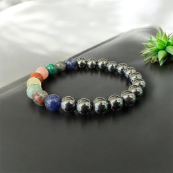 Holistic Gluco-Stone Anti-Diabetes Bracelet ⭐️⭐️⭐️⭐️⭐️