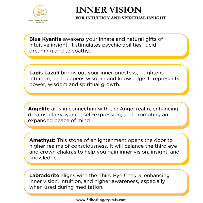 INNER VISION – 5D Healing Crystals