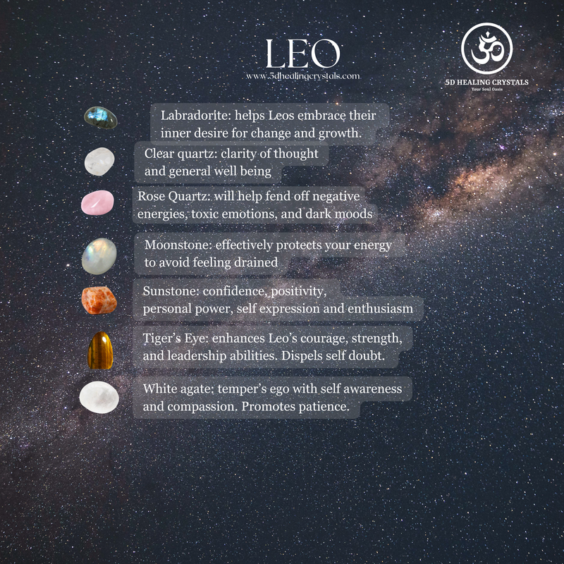 LEO ZODIAC BRACELET