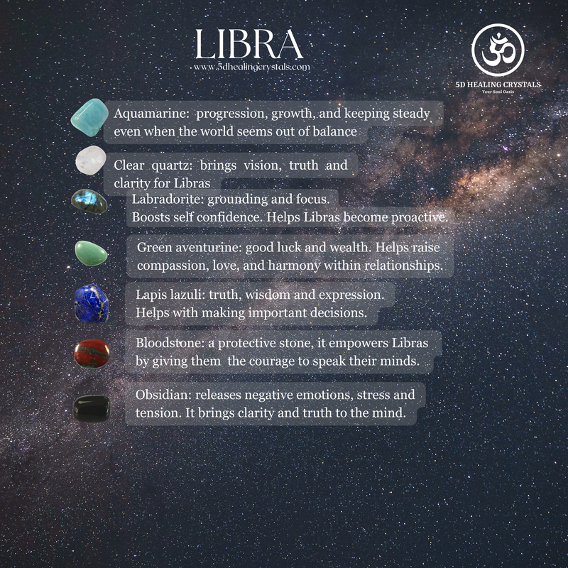 LIBRA ZODIAC BRACELET