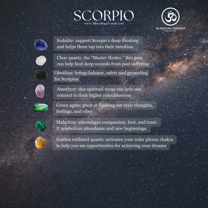 SCORPIO ZODIAC BRACELET