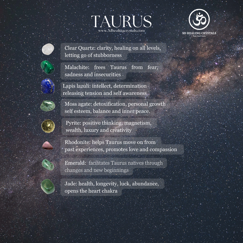 TAURUS ZODIAC BRACELET