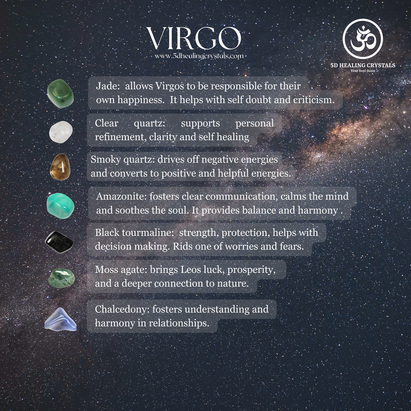 VIRGO ZODIAC BRACELET